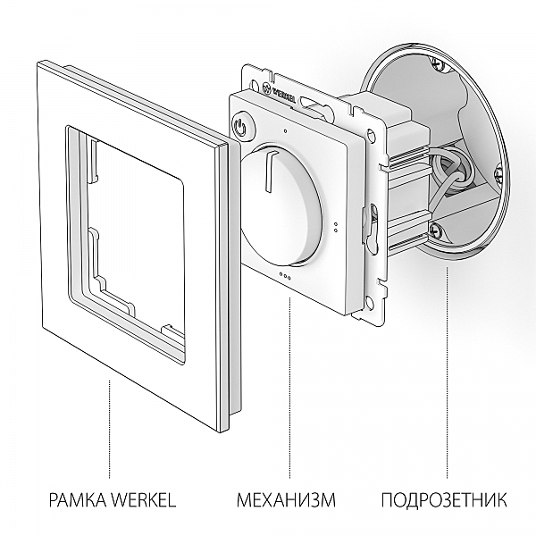 Werkel W1151103/ Терморегулятор электромеханический для теплого пола (слоновая кость)