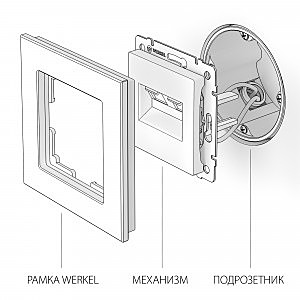 Розетка Werkel W1181101/ Розетка двойная Ethernet RJ-45 (белый)