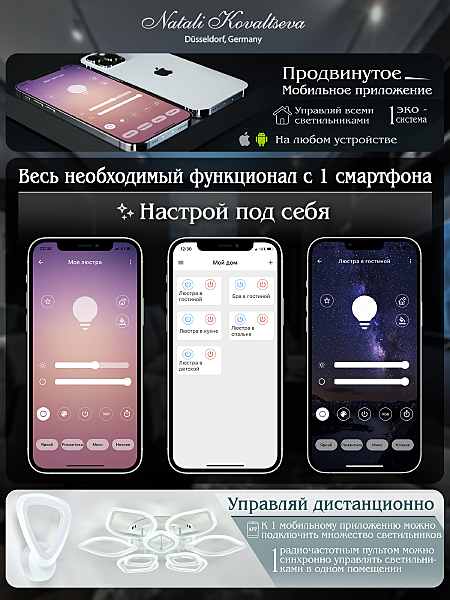 Потолочная люстра Natali Kovaltseva Future INNOVATION STYLE 83110