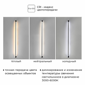 Светильник светодиодный IMEX Thin-Smart IL.0060.5000-500-MG