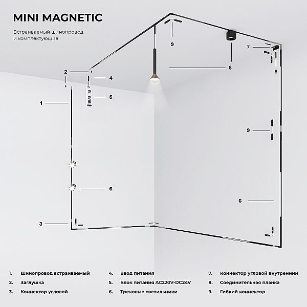 Коннектор для шинопровода Elektrostandard Mini Magnetic Mini Magnetic Соединительная планка для шинопровода (1шт.) 85176/00