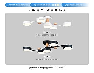 Потолочная люстра Ambrella LineTech FL4835