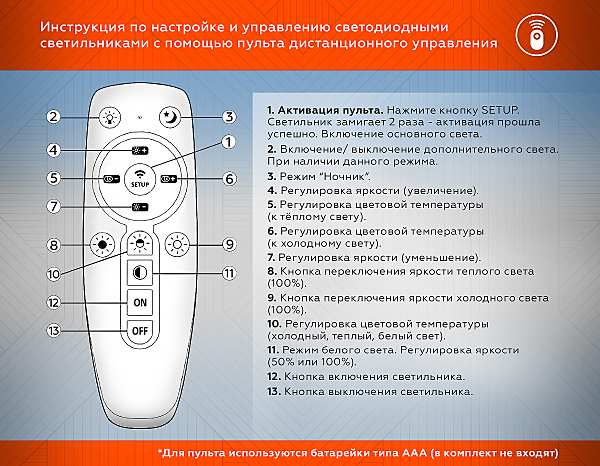 Потолочная люстра Ambrella Disk FA8533