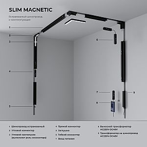 Шинопровод Elektrostandard Slim Magnetic Slim Magnetic Шинопровод встраиваемый под ГКЛ 9,5мм (белый) (2м) 85209/00