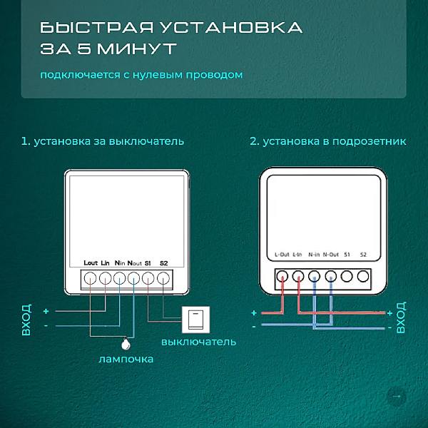 Wi-Fi реле Zortes Smart ZRS.1505.01