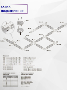 Шинопровод Kanlux Bsl 460001